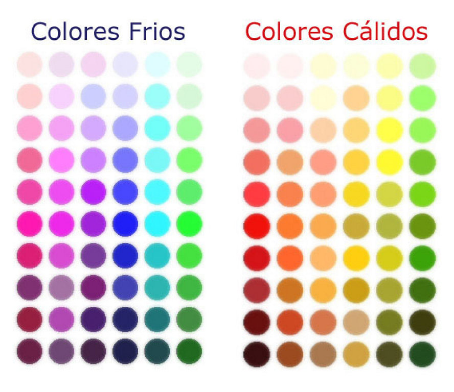 colorescalidosofrios